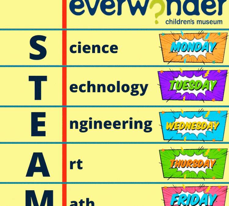 All the STEAM you can fit into your week!